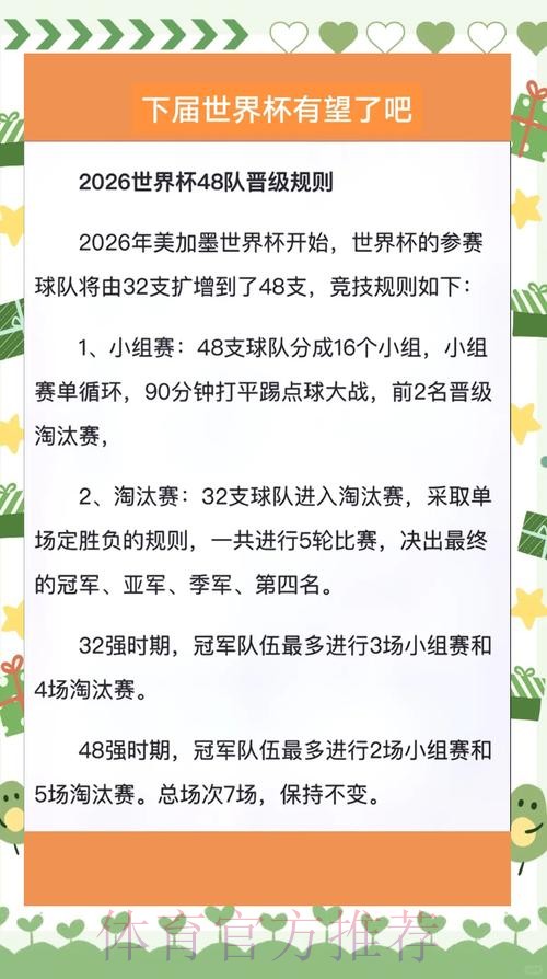 2026世界杯出线规则哪里看 2026世界杯出线规则哪里看